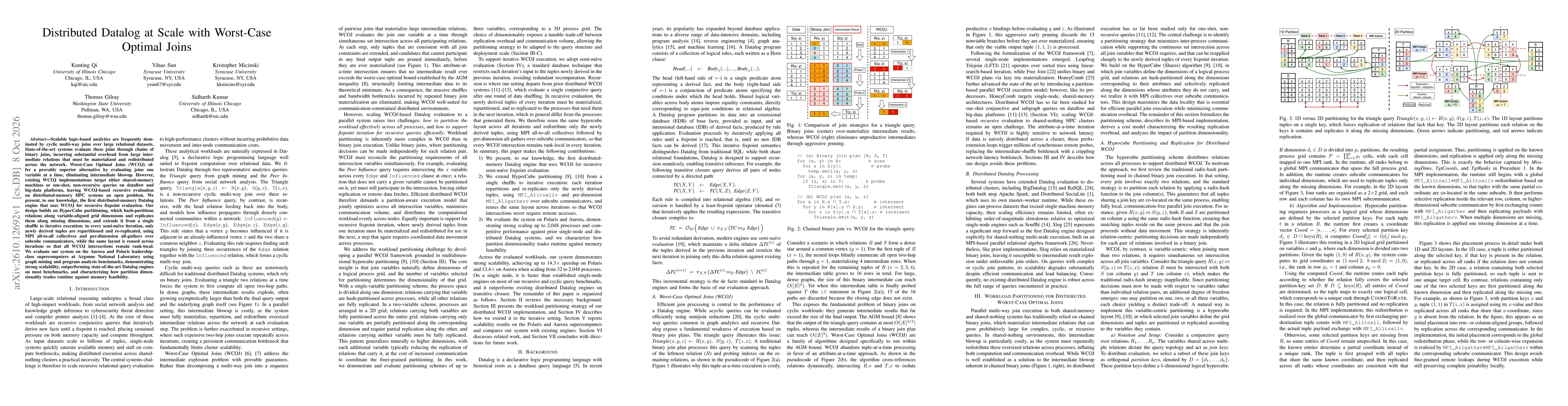 Thumbnail for Distributed Datalog at Scale with Worst-Case Optimal Joins