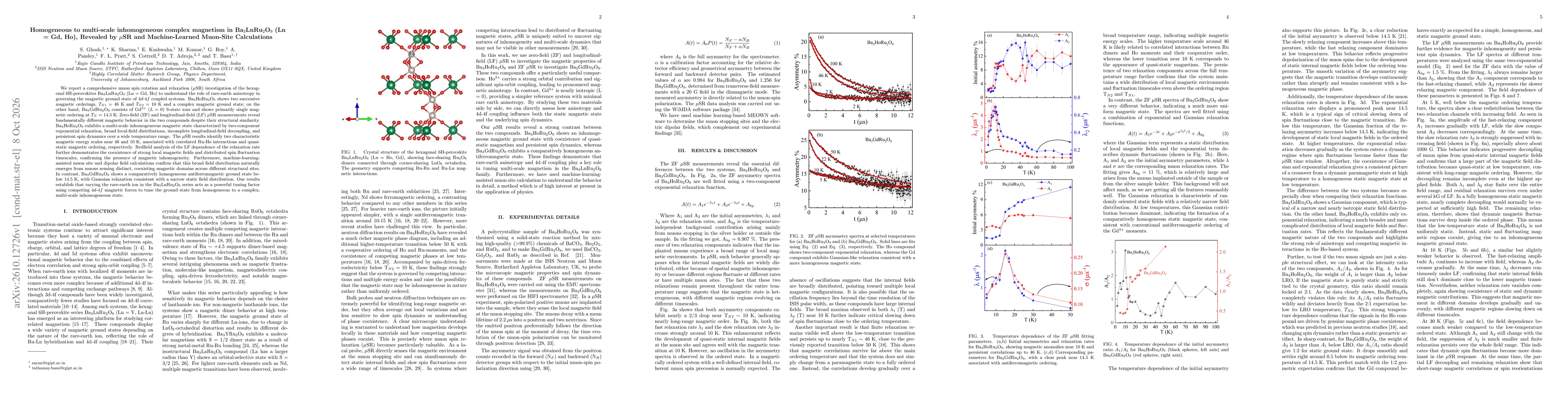 Thumbnail for Homogeneous to multi-scale inhomogeneous complex magnetism in Ba3LnRu2O9 (Ln = Gd, Ho), Revealed by muSR and Machine-Learned Muon-Site Calculations