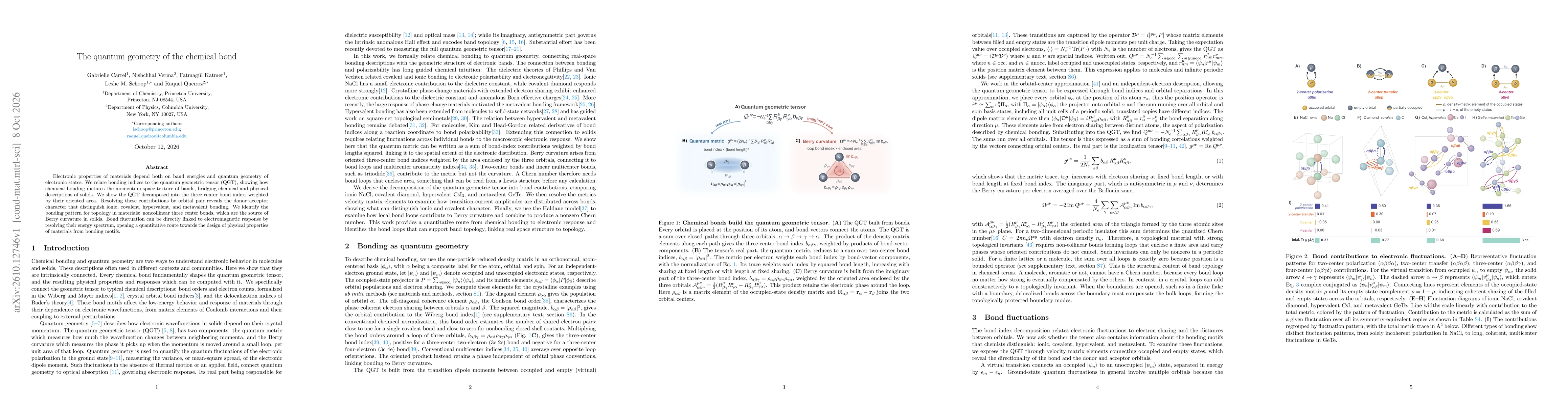 Thumbnail for The quantum geometry of the chemical bond