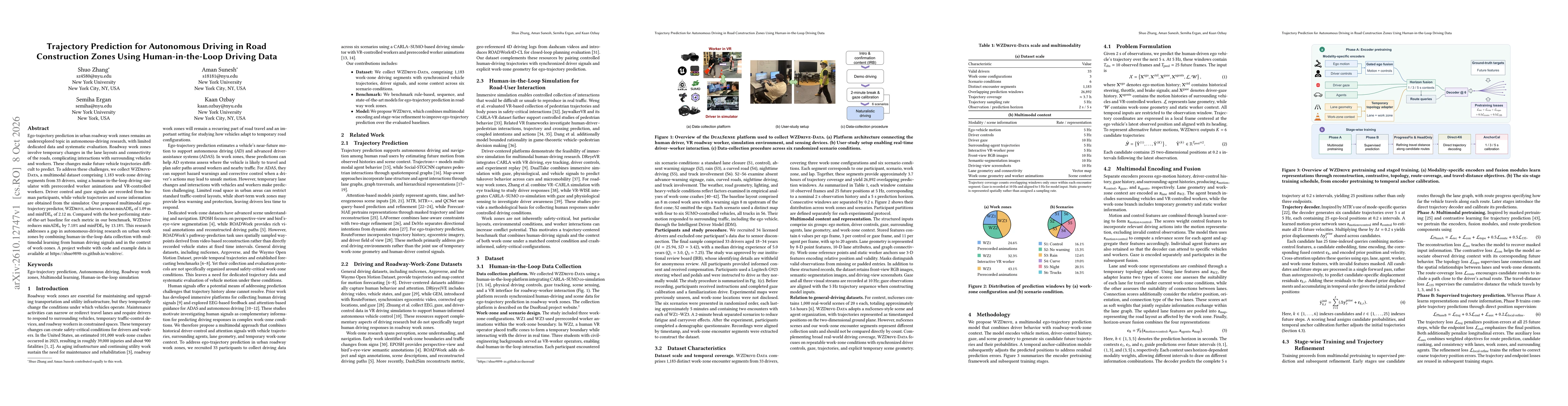 Thumbnail for Trajectory Prediction for Autonomous Driving in Road Construction Zones Using Human-in-the-Loop Driving Data