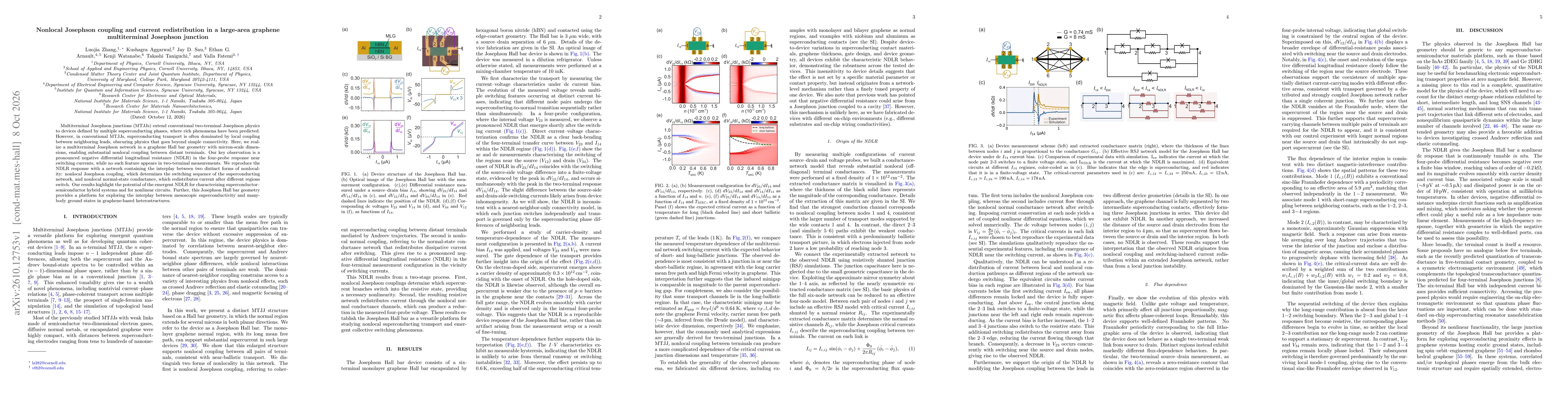 Thumbnail for Nonlocal Josephson coupling and current redistribution in a large-area graphene multiterminal Josephson junction