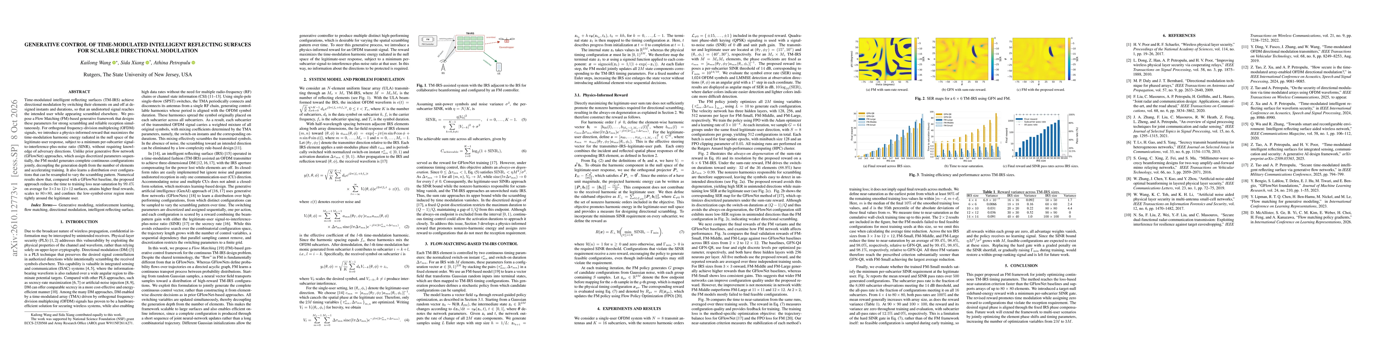 Thumbnail for Generative Control of Time-Modulated Intelligent Reflecting Surfaces for Scalable Directional Modulation