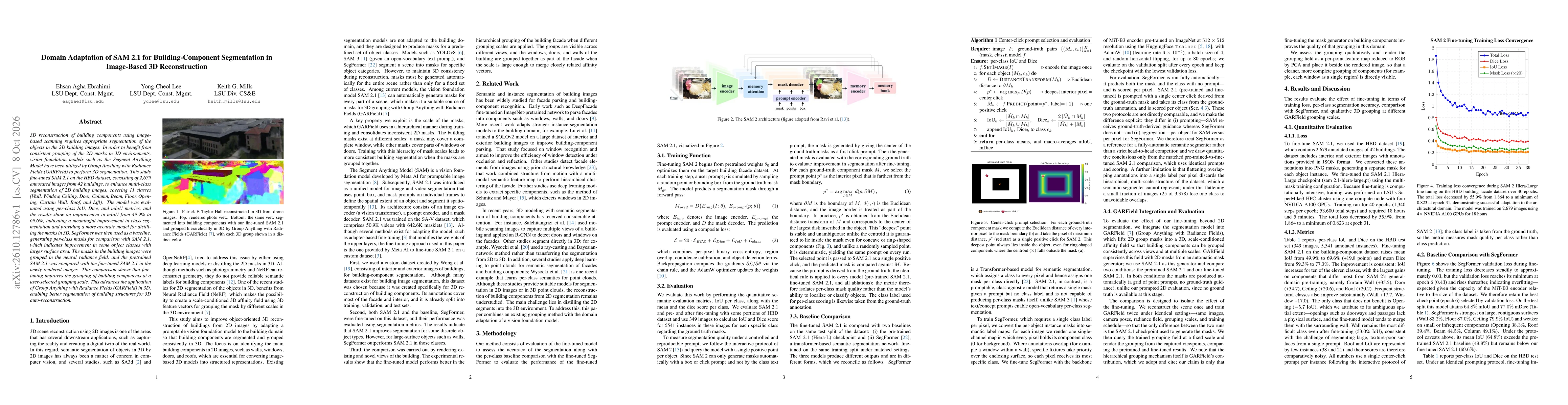 Thumbnail for Domain Adaptation of SAM 2.1 for Building-Component Segmentation in Image-Based 3D Reconstruction