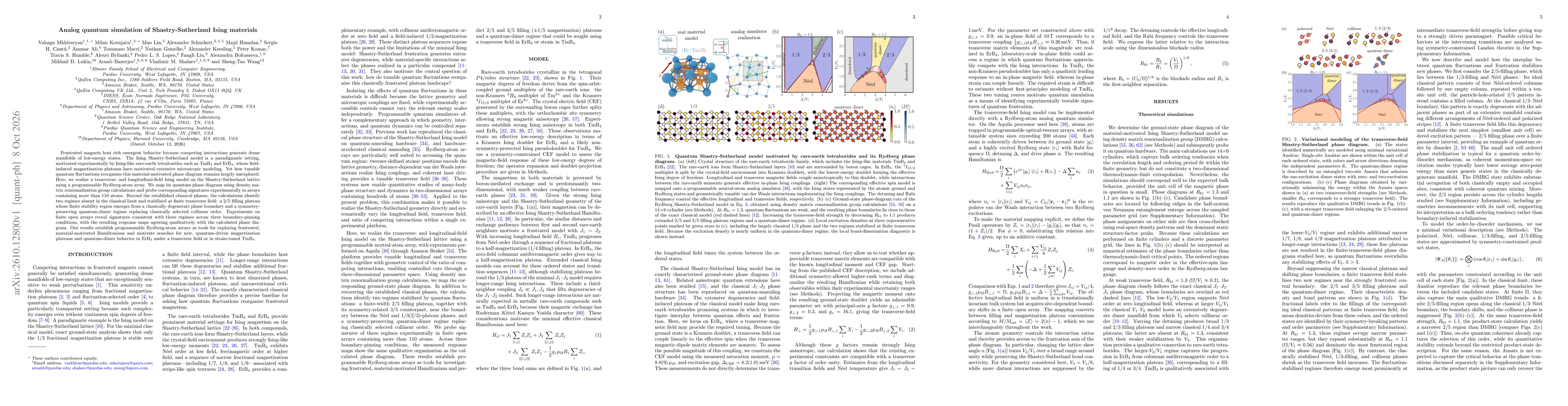 Thumbnail for Analog quantum simulation of Shastry-Sutherland Ising materials