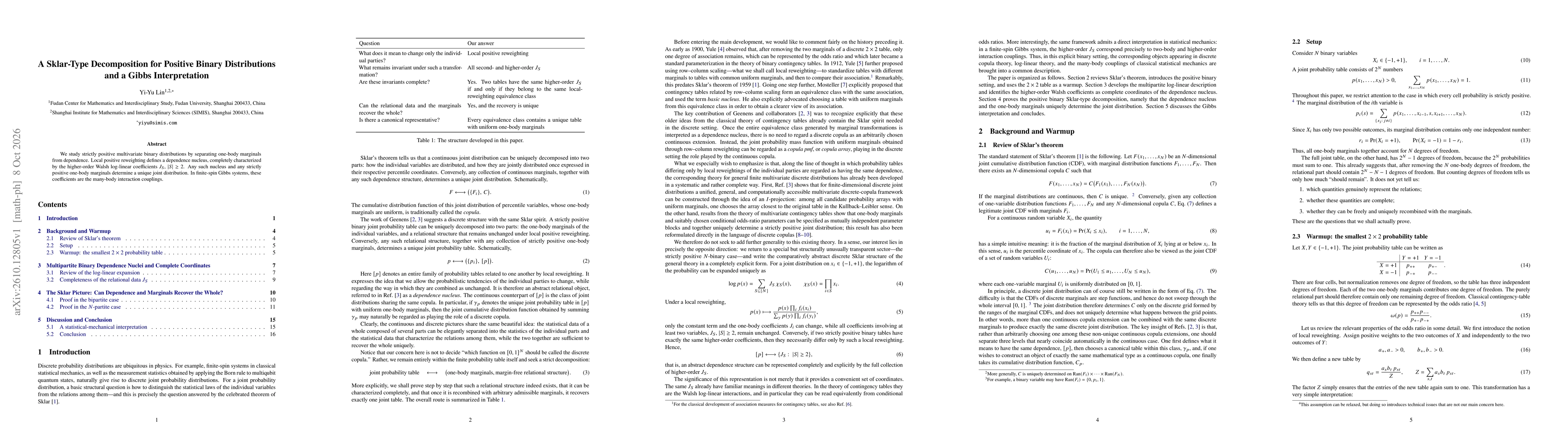 Thumbnail for A Sklar-Type Decomposition for Positive Binary Distributions and a Gibbs Interpretation