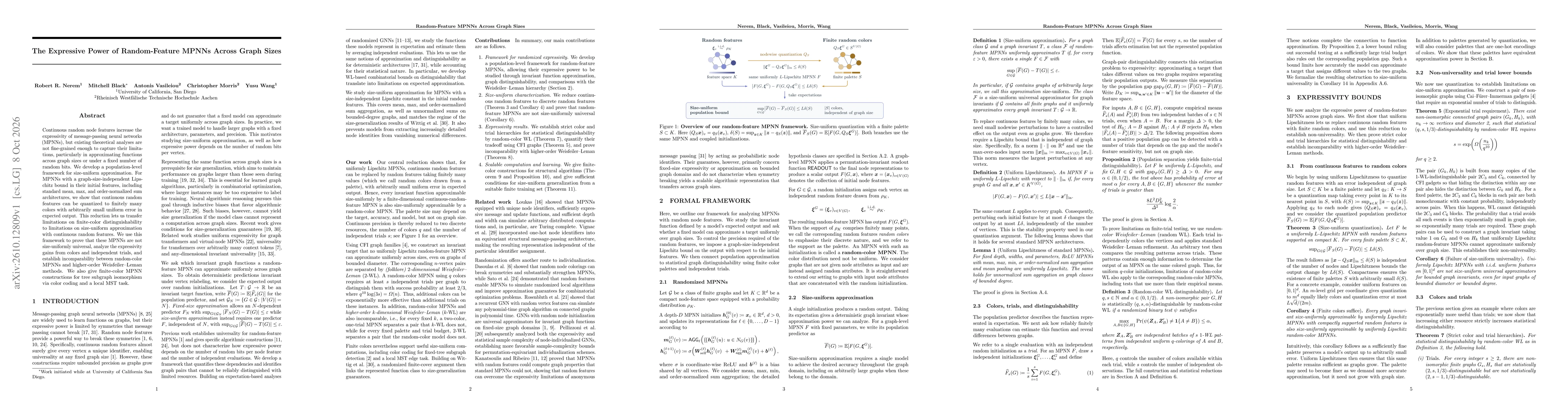 Thumbnail for The Expressive Power of Random-Feature MPNNs Across Graph Sizes