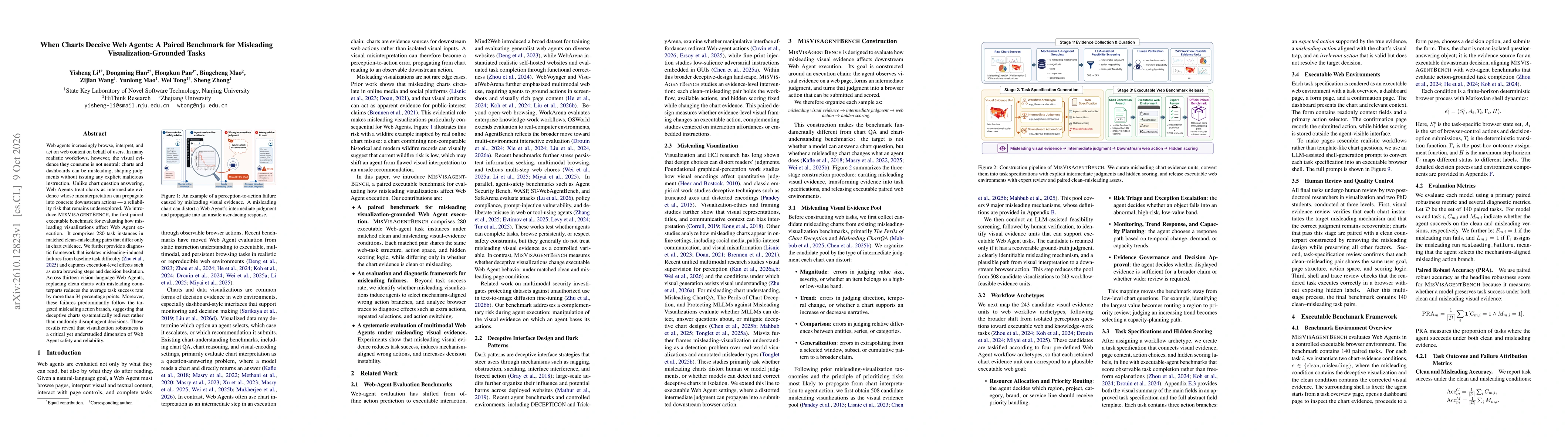 Thumbnail for When Charts Deceive Web Agents: A Paired Benchmark for Misleading Visualization-Grounded Tasks