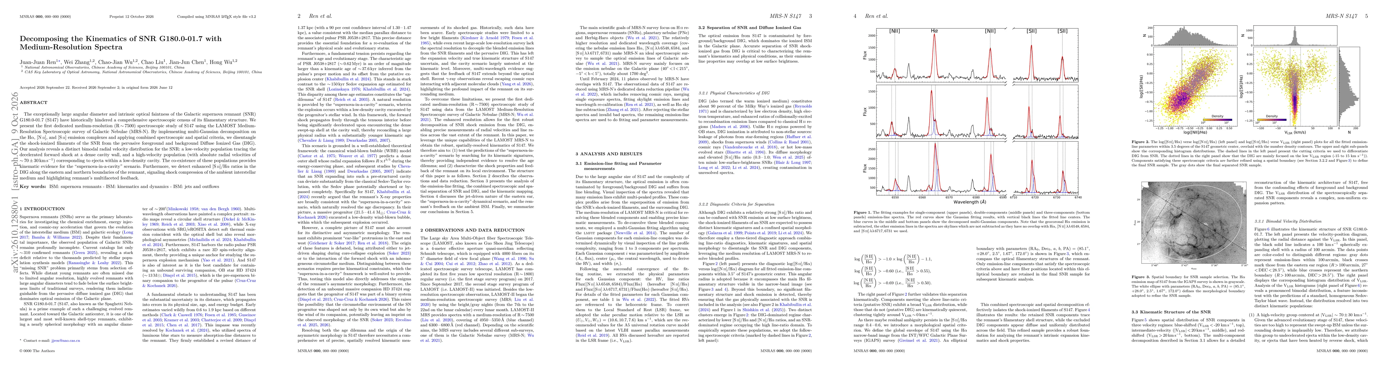 Thumbnail for Decomposing the Kinematics of SNR G180.0-01.7 with Medium-Resolution Spectra