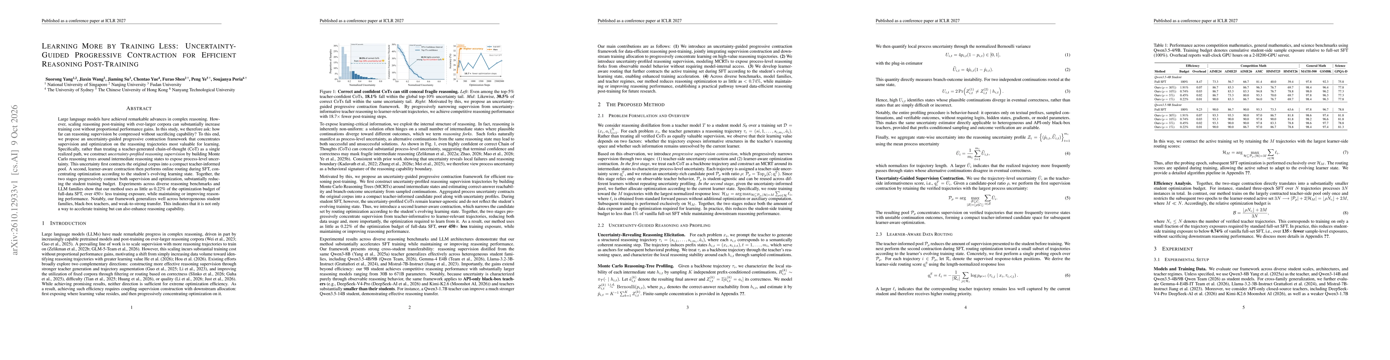 Thumbnail for Learning More by Training Less: Uncertainty-Guided Progressive Contraction for Efficient Reasoning Post-Training