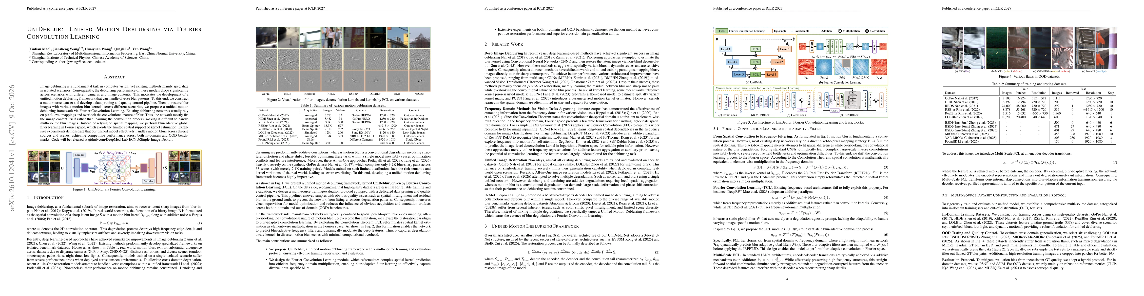 Thumbnail for UniDeblur: Unified Motion Deblurring via Fourier Convolution Learning