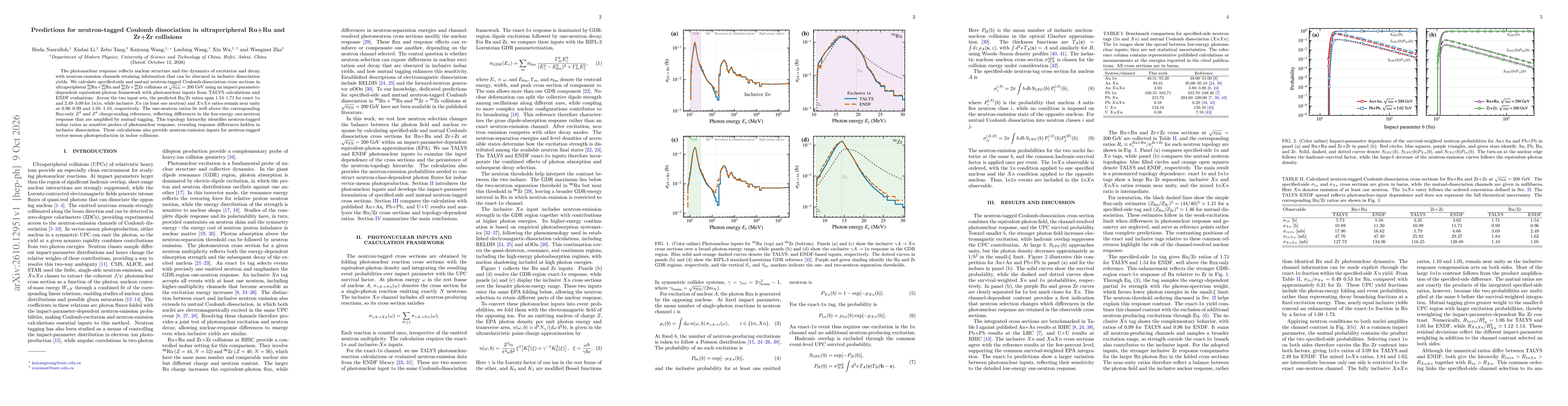 Thumbnail for Predictions for neutron-tagged Coulomb dissociation in ultraperipheral Ru+Ru and Zr+Zr collisions