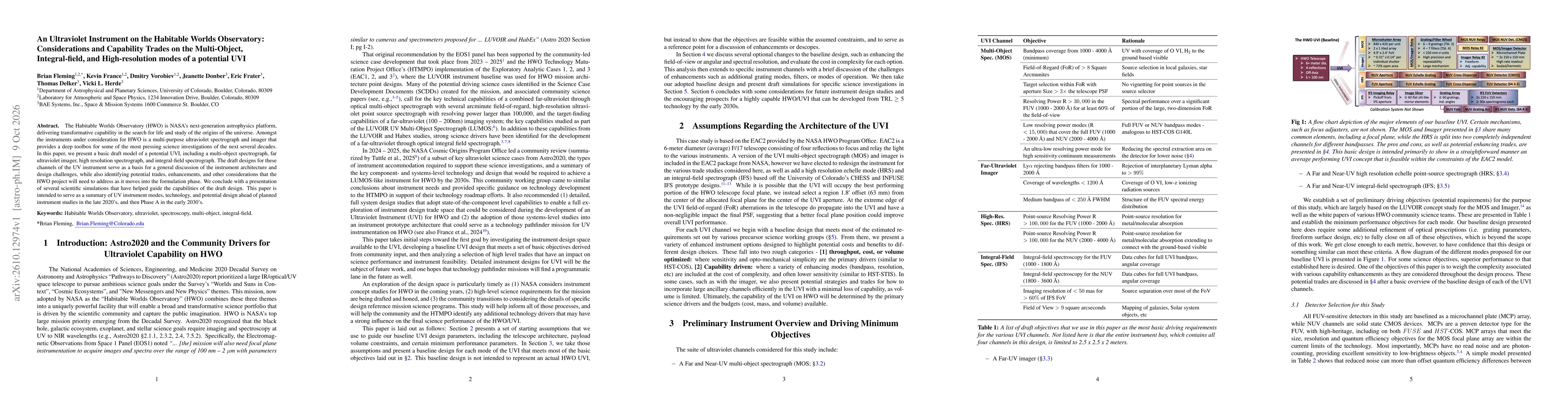 Thumbnail for An Ultraviolet Instrument on the Habitable Worlds Observatory: Considerations and Capability Trades on the Multi-Object, Integral-field, and High-resolution modes of a potential UVI