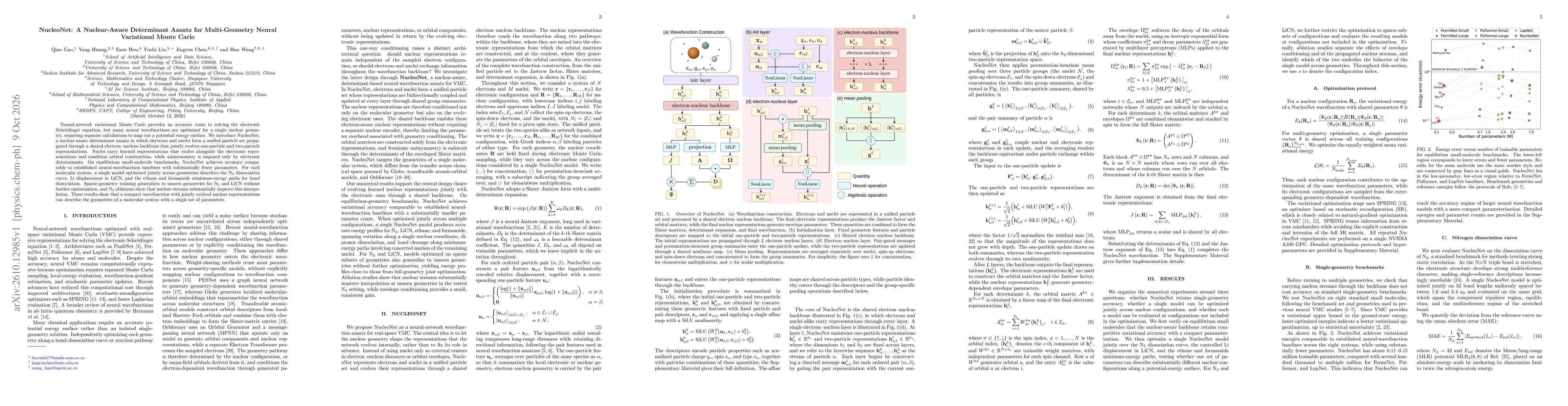 Thumbnail for NucleoNet: A Nuclear-Aware Determinant Ansatz for Multi-Geometry Neural Variational Monte Carlo