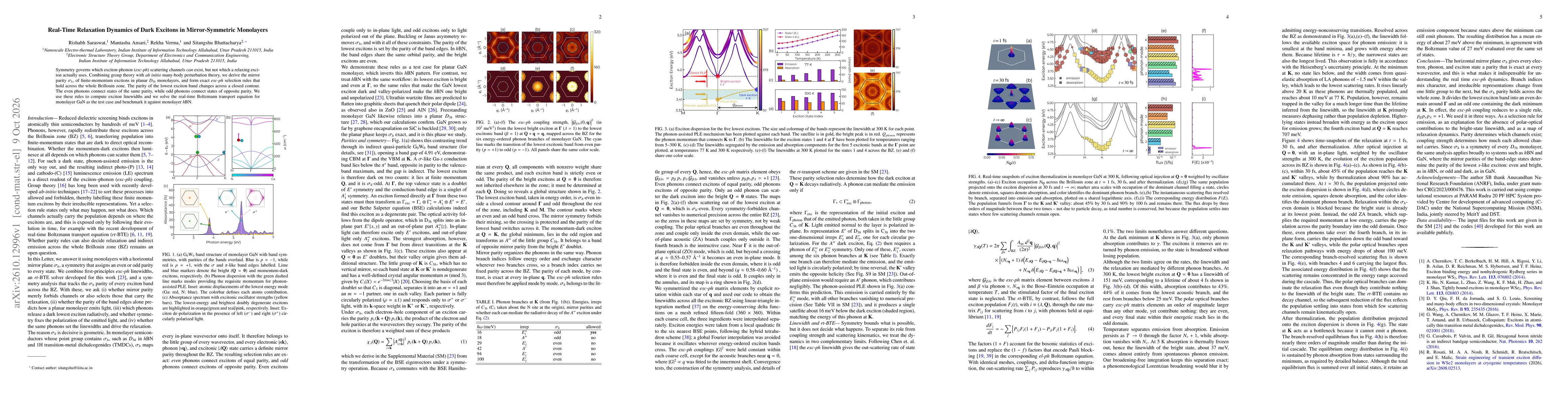Thumbnail for Real-Time Relaxation Dynamics of Dark Excitons in Mirror-Symmetric Monolayers