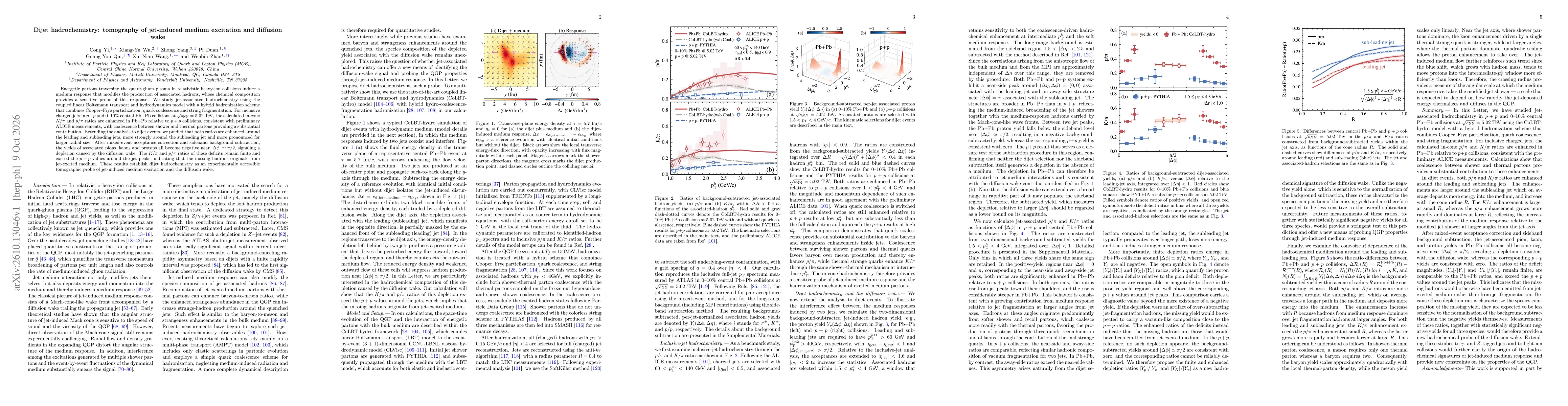 Thumbnail for Dijet hadrochemistry: tomography of jet-induced medium excitation and diffusion wake