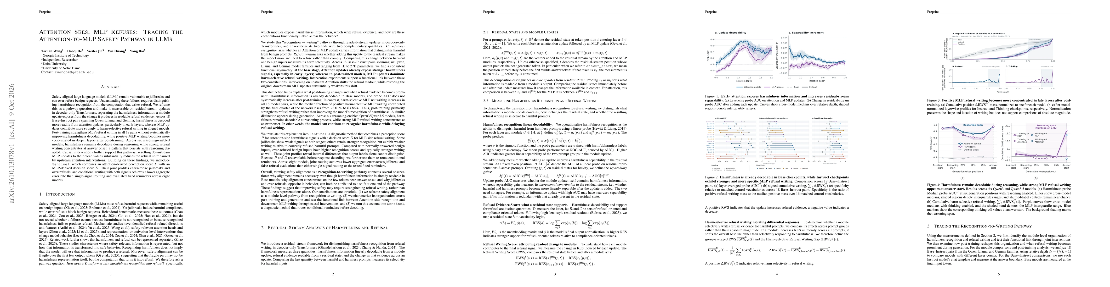 Thumbnail for Attention Sees, MLP Refuses: Tracing the Attention-to-MLP Safety Pathway in LLMs