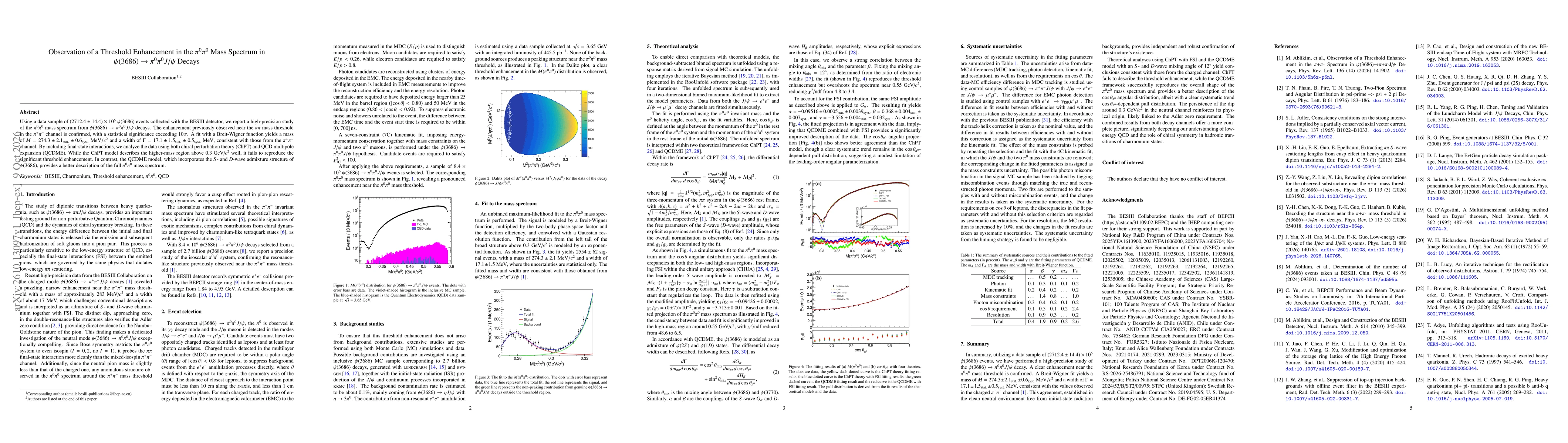 Thumbnail for Observation of a Threshold Enhancement in the $π^0π^0$ Mass Spectrum in $ψ(3686) \rightarrow π^{0}π^{0}J/ψ$ Decays