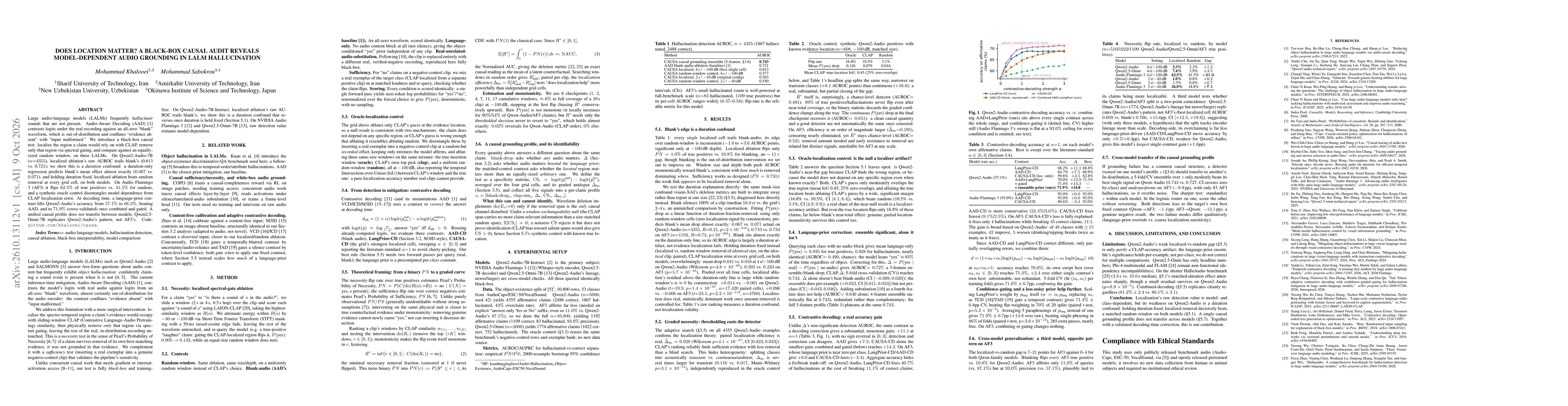 Thumbnail for Does Location Matter? A Black-Box Causal Audit Reveals Model-Dependent Audio Grounding in LALM Hallucination