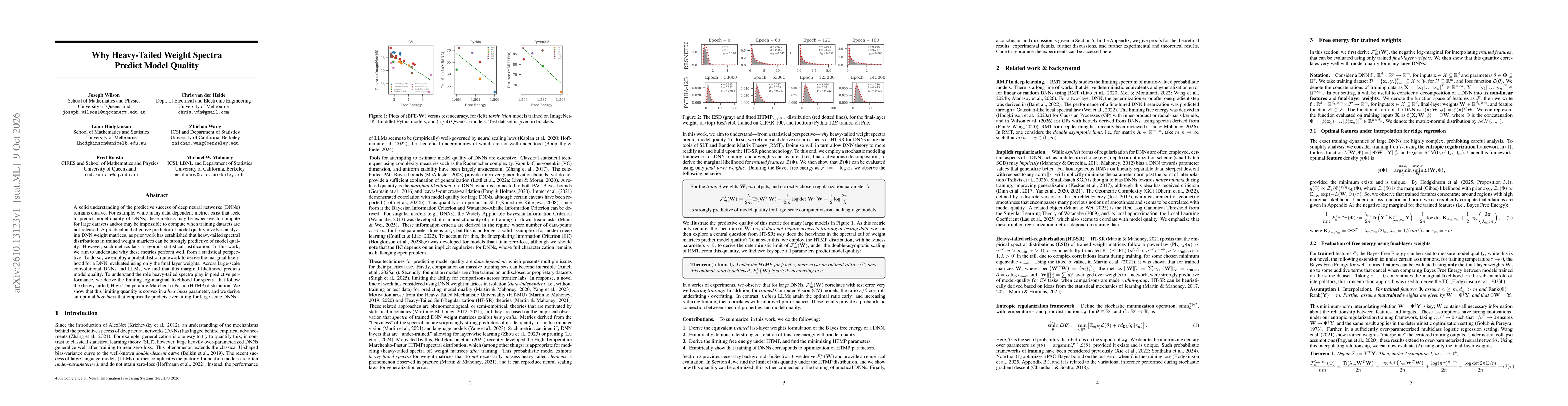 Thumbnail for Why Heavy-Tailed Weight Spectra Predict Model Quality