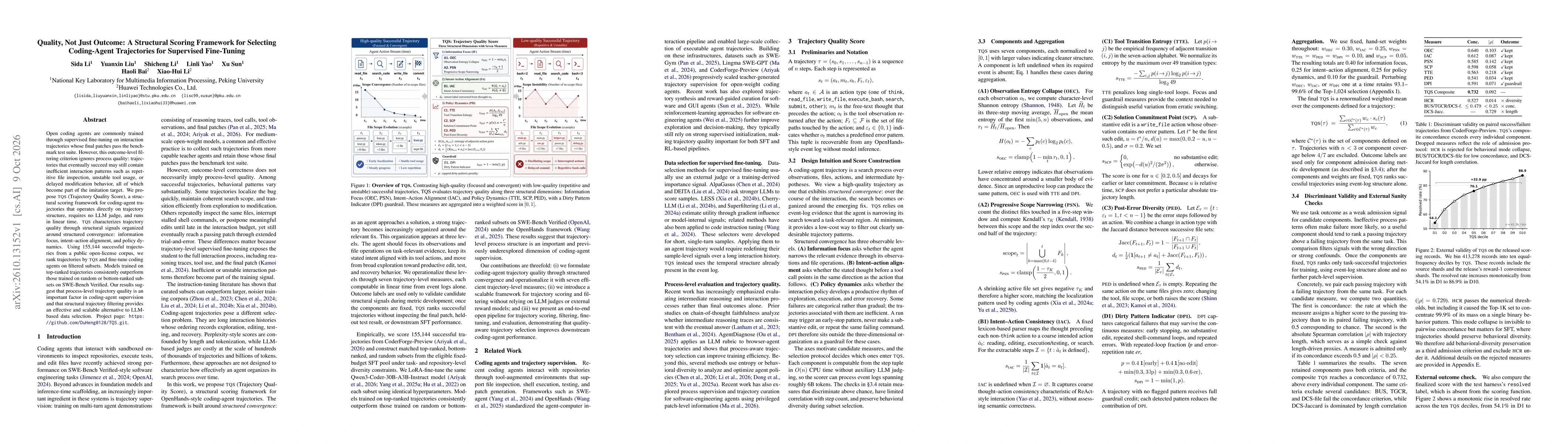 Thumbnail for Quality, Not Just Outcome: A Structural Scoring Framework for Selecting Coding-Agent Trajectories for Supervised Fine-Tuning