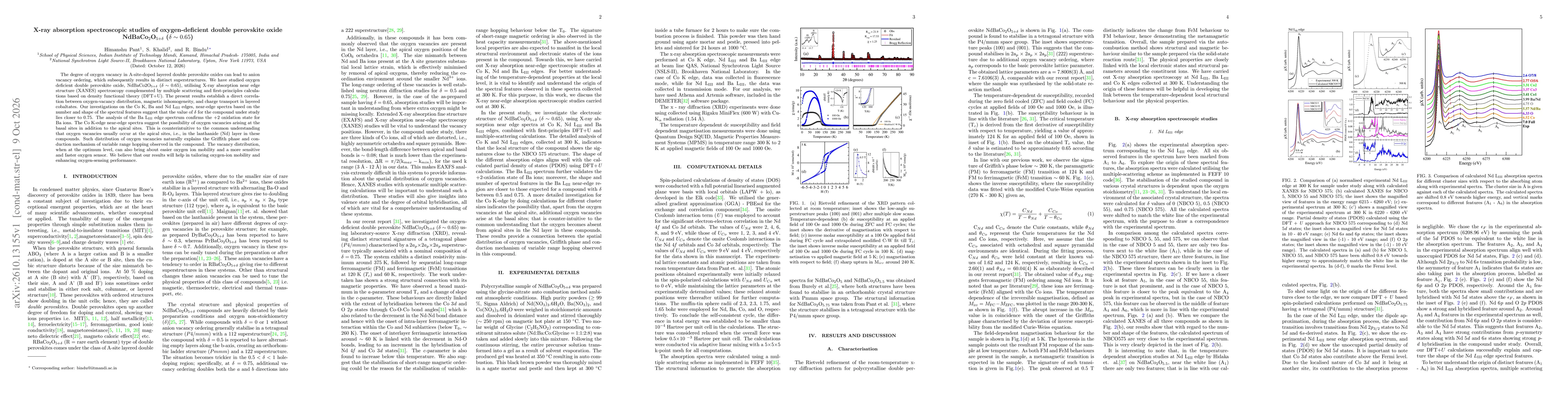 Thumbnail for X-ray absorption spectroscopic studies of oxygen-deficient double perovskite oxide NdBaCo$_2$O$_{5+δ}$ ($δ\sim 0.65$)
