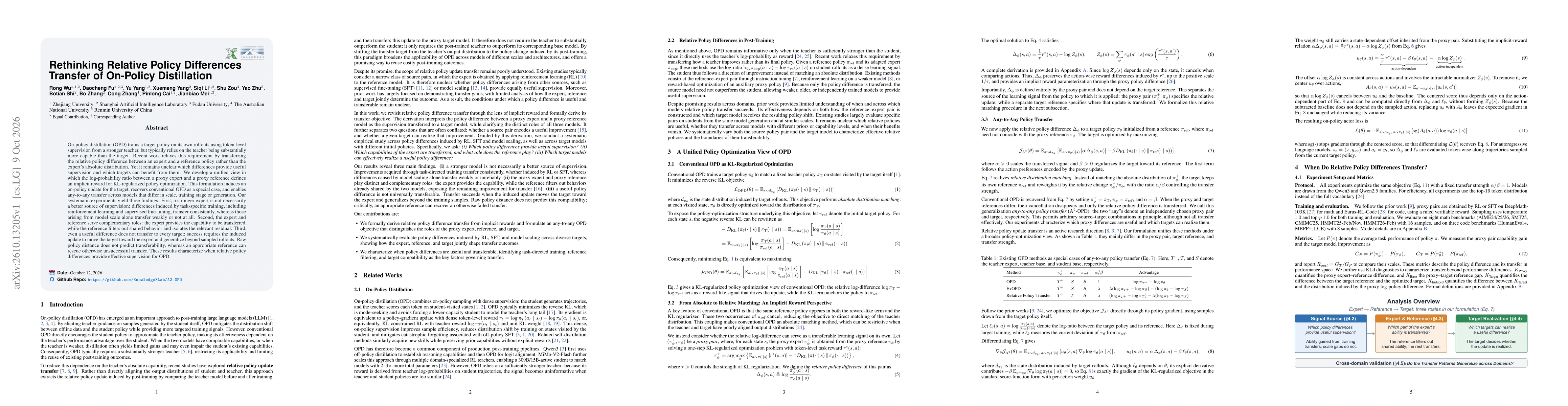 Thumbnail for Rethinking Relative Policy Differences Transfer of On-Policy Distillation