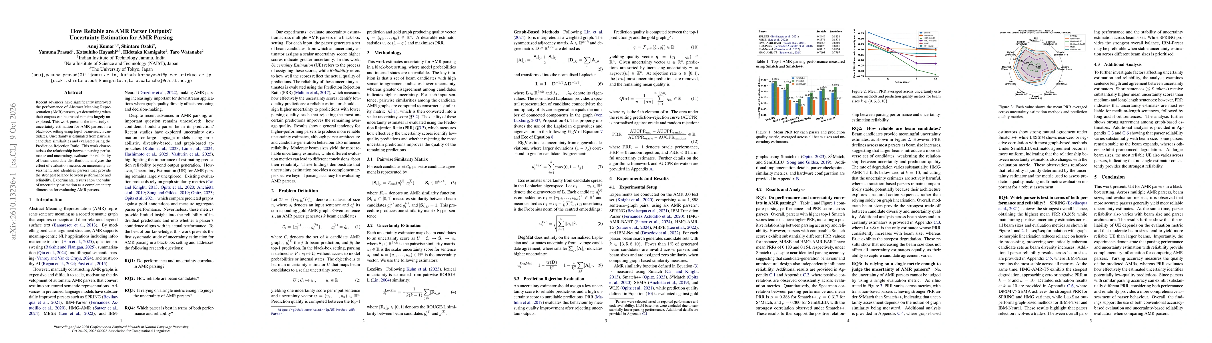 Thumbnail for How Reliable are AMR Parser Outputs? Uncertainty Estimation for AMR Parsing