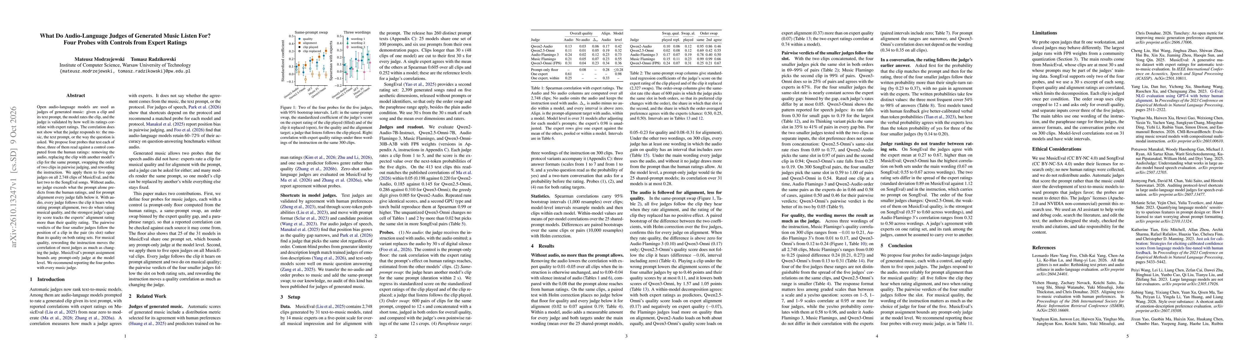 Thumbnail for What Do Audio-Language Judges of Generated Music Listen For? Four Probes with Controls from Expert Ratings