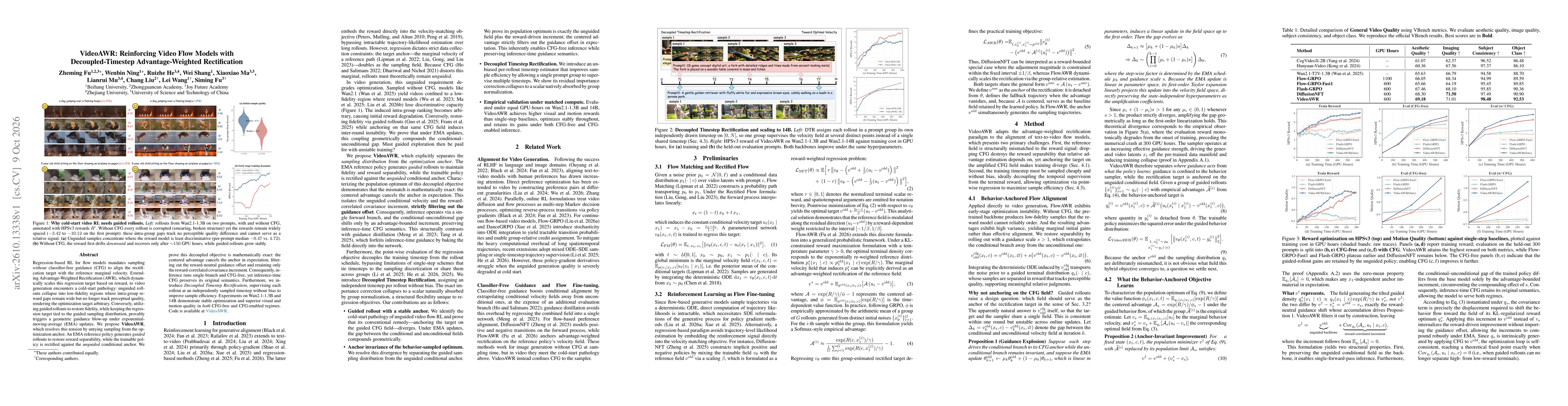 Thumbnail for VideoAWR: Reinforcing Video Flow Models with Decoupled-Timestep Advantage-Weighted Rectification