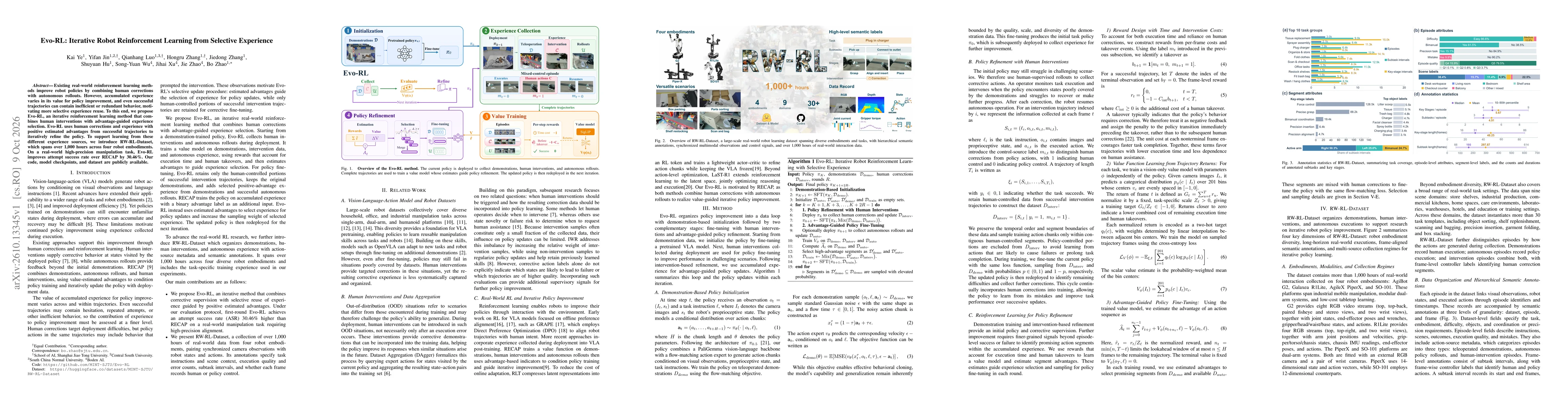 Thumbnail for Evo-RL: Iterative Robot Reinforcement Learning from Selective Experience