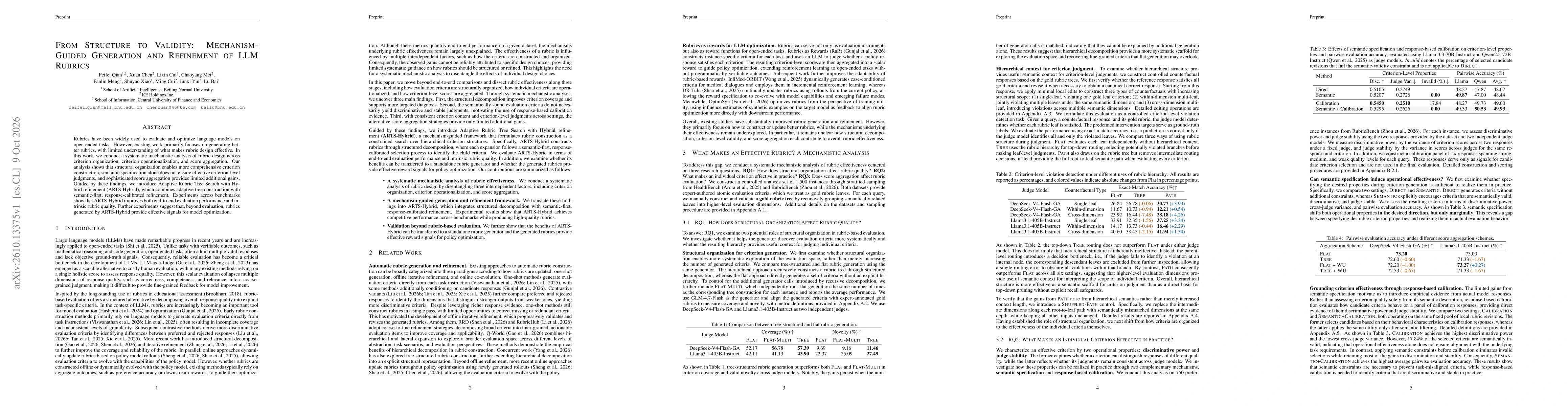 Thumbnail for From Structure to Validity: Mechanism-Guided Generation and Refinement of LLM Rubrics