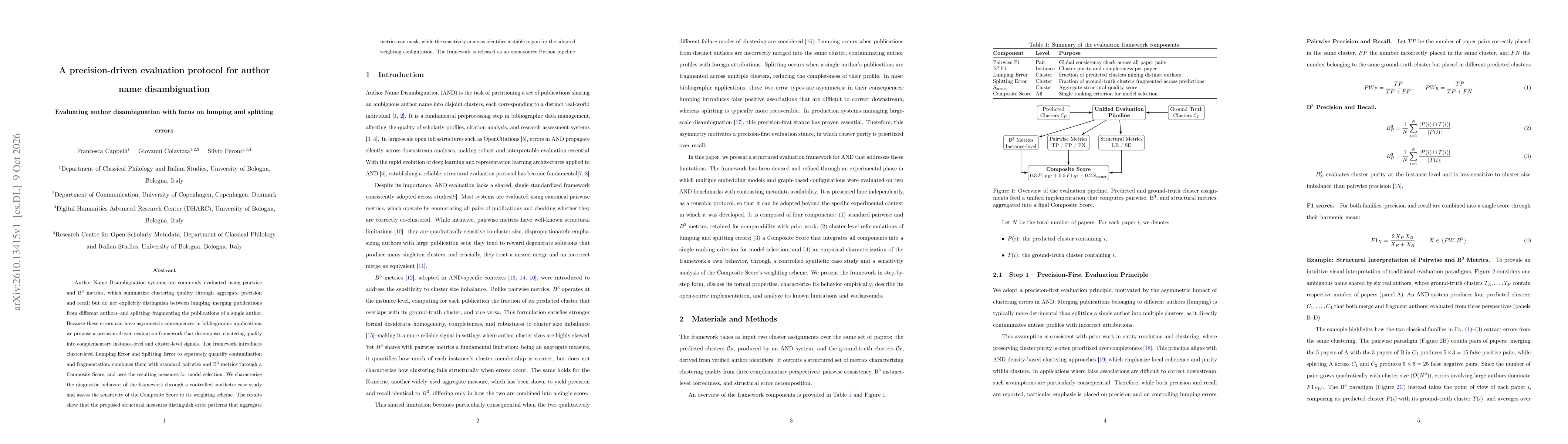 Thumbnail for A precision-driven evaluation protocol for author name disambiguation