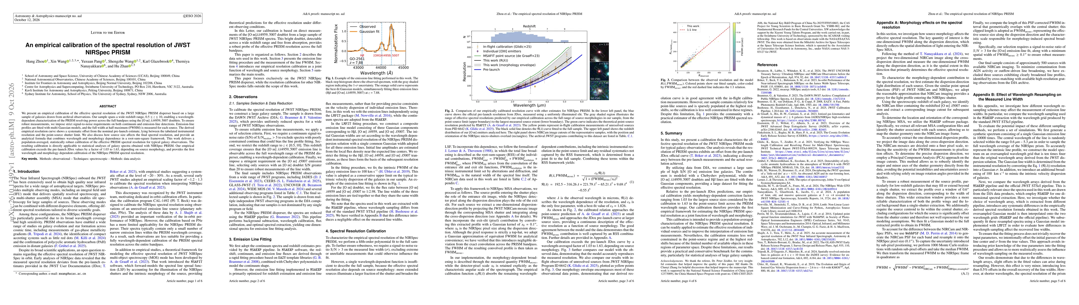 Thumbnail for An empirical calibration of the spectral resolution of JWST NIRSpec PRISM