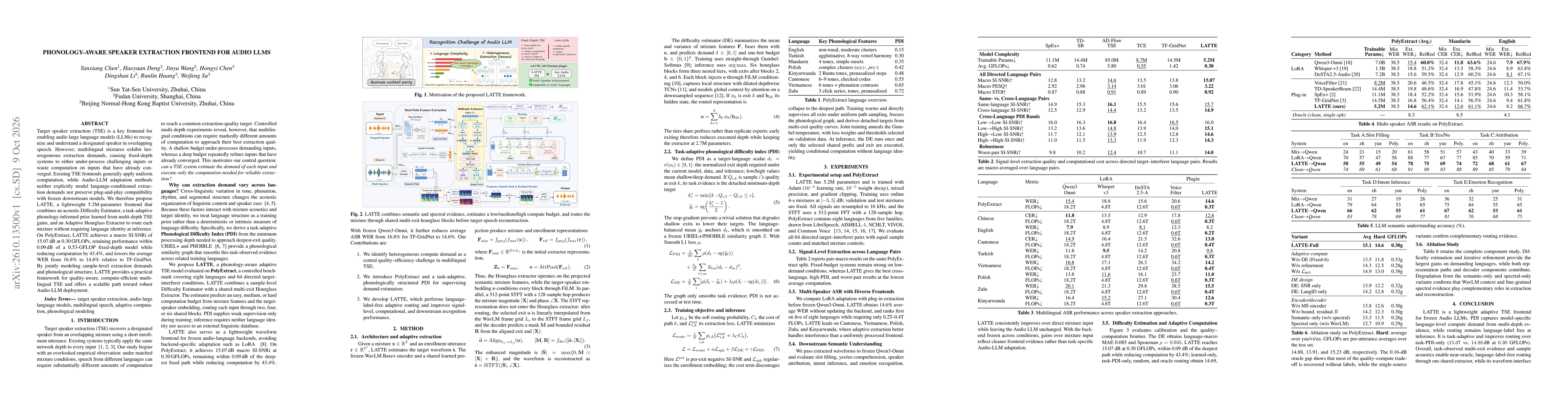Thumbnail for Phonology-Aware Speaker Extraction Frontend for Audio LLMs