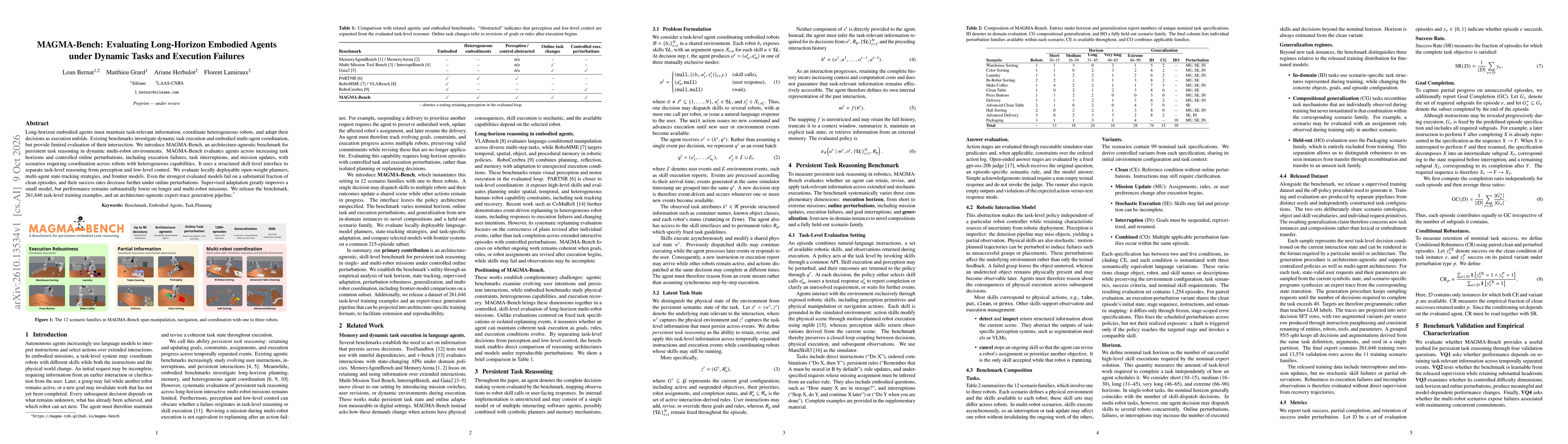 Thumbnail for MAGMA-Bench: Evaluating Long-Horizon Embodied Agents under Dynamic Tasks and Execution Failures