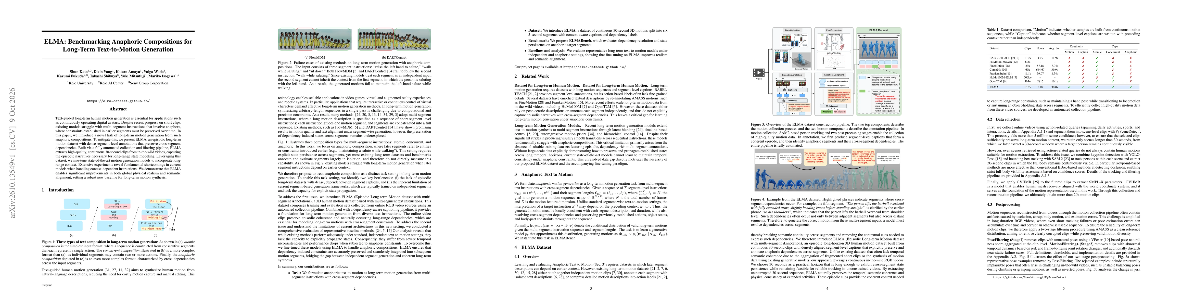 Thumbnail for ELMA: Benchmarking Anaphoric Compositions for Long-Term Text-to-Motion Generation