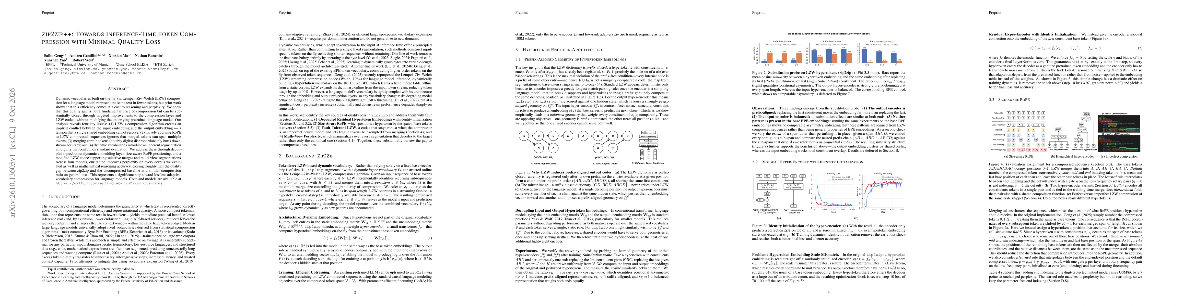 Thumbnail for zip2zip++: Towards Inference-Time Token Compression with Minimal Quality Loss