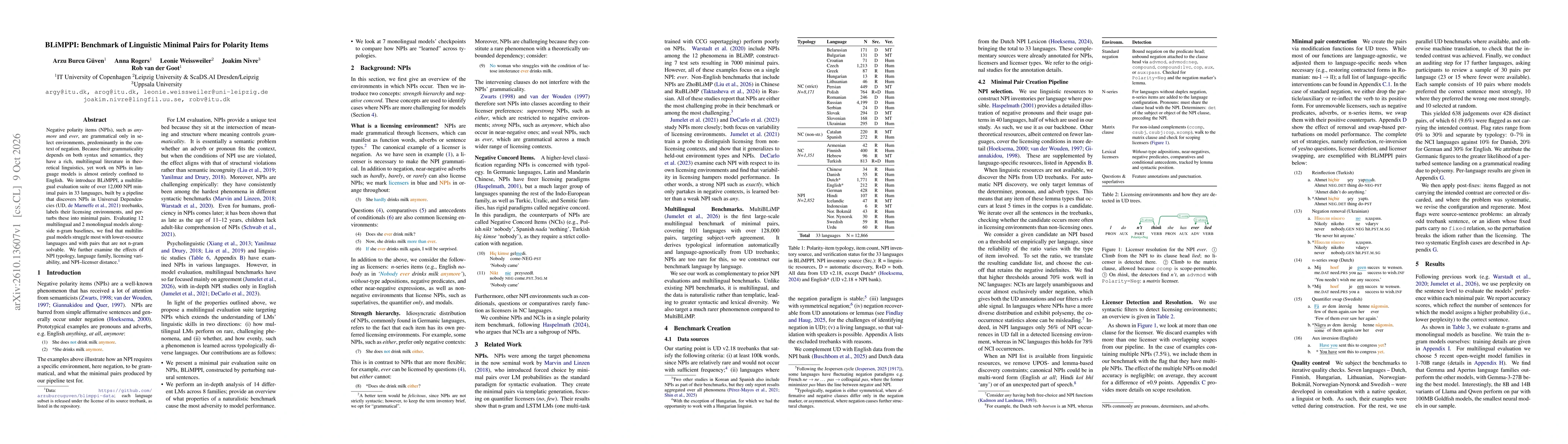 Thumbnail for BLiMPPI: Benchmark of Linguistic Minimal Pairs for Polarity Items