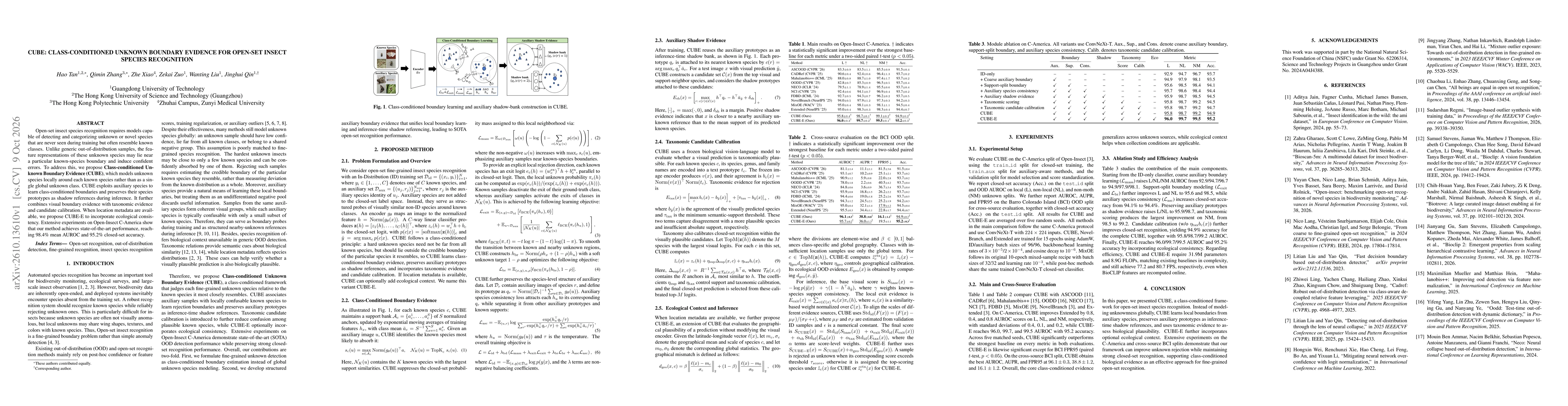 Thumbnail for CUBE: Class-conditioned Unknown Boundary Evidence for Open-Set Insect Species Recognition