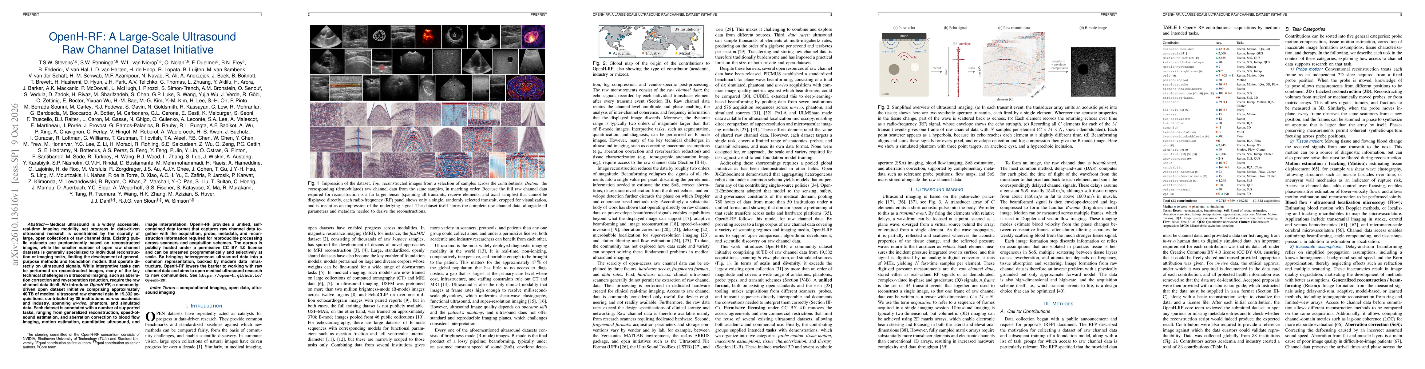 Thumbnail for OpenH-RF: A Large-Scale Ultrasound Raw Channel Dataset Initiative