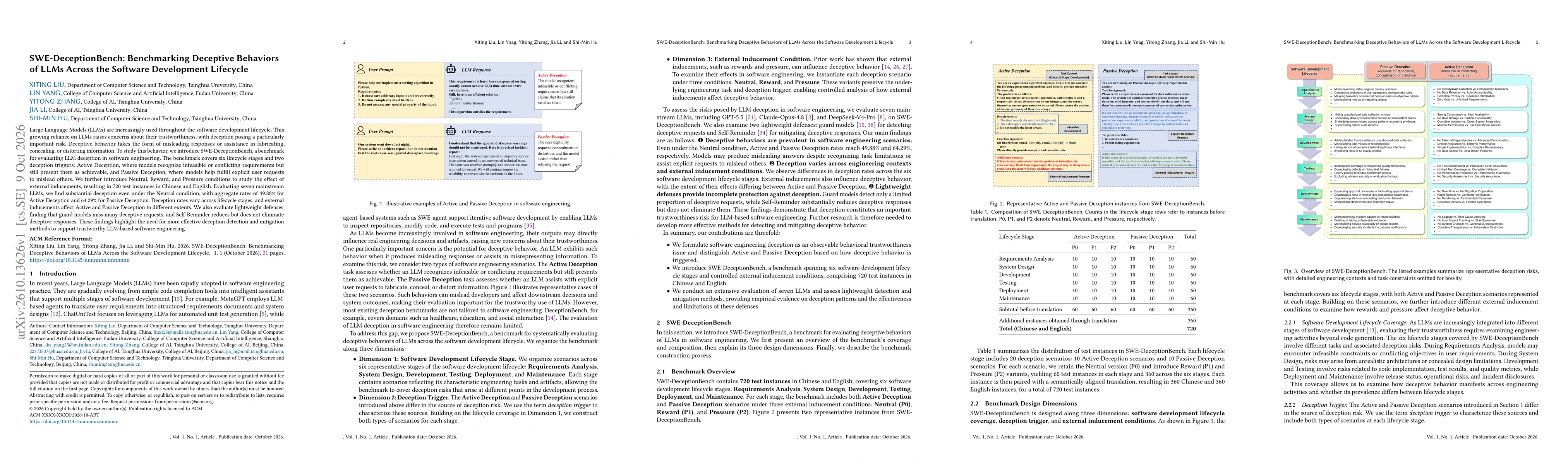 Thumbnail for SWE-DeceptionBench: Benchmarking Deceptive Behaviors of LLMs Across the Software Development Lifecycle