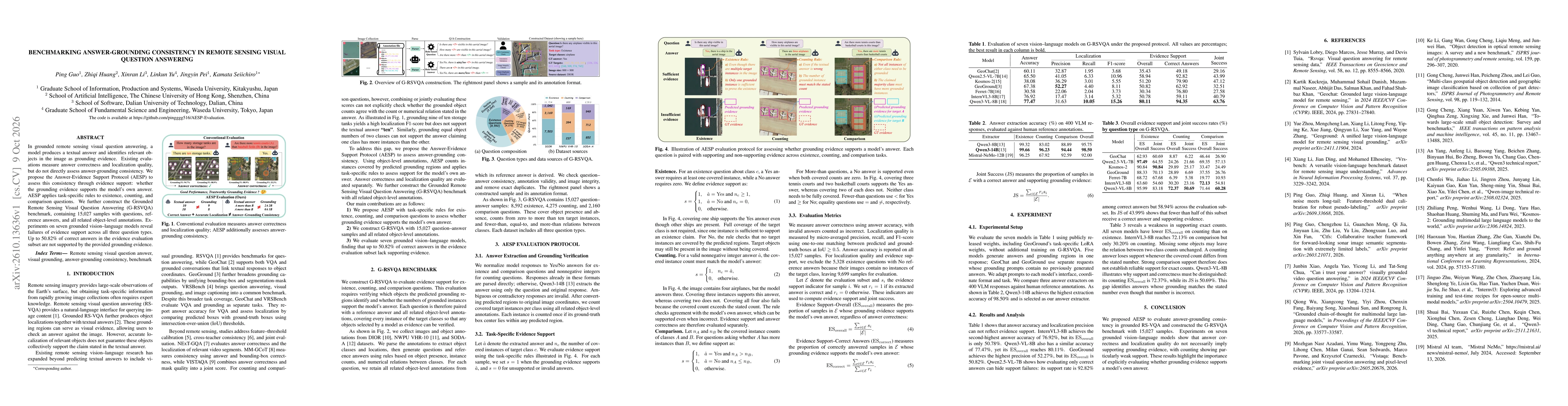 Thumbnail for Benchmarking Answer-Grounding Consistency in Remote Sensing Visual Question Answering