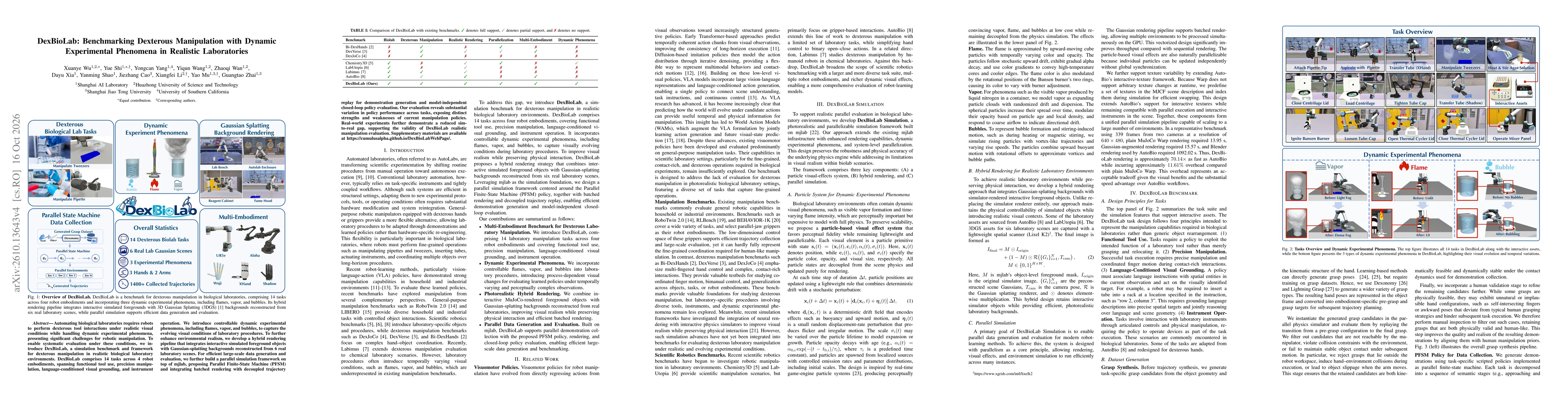 Thumbnail for AutoBio+: Benchmarking Dexterous Manipulation with Dynamic Experimental Phenomena in Realistic Laboratories