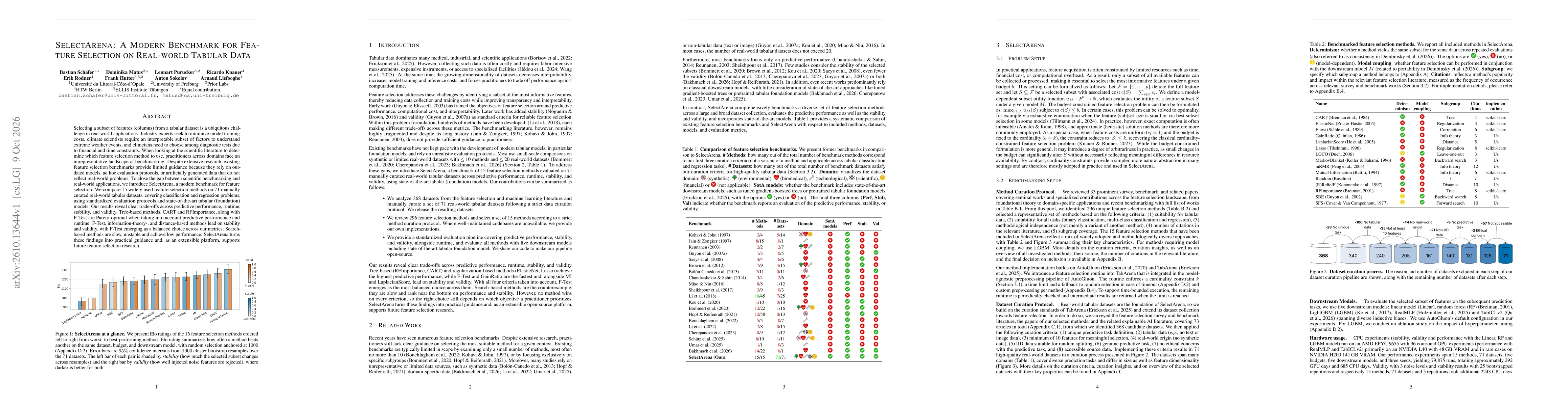 Thumbnail for SelectArena: A Modern Benchmark for Feature Selection on Real-world Tabular Data