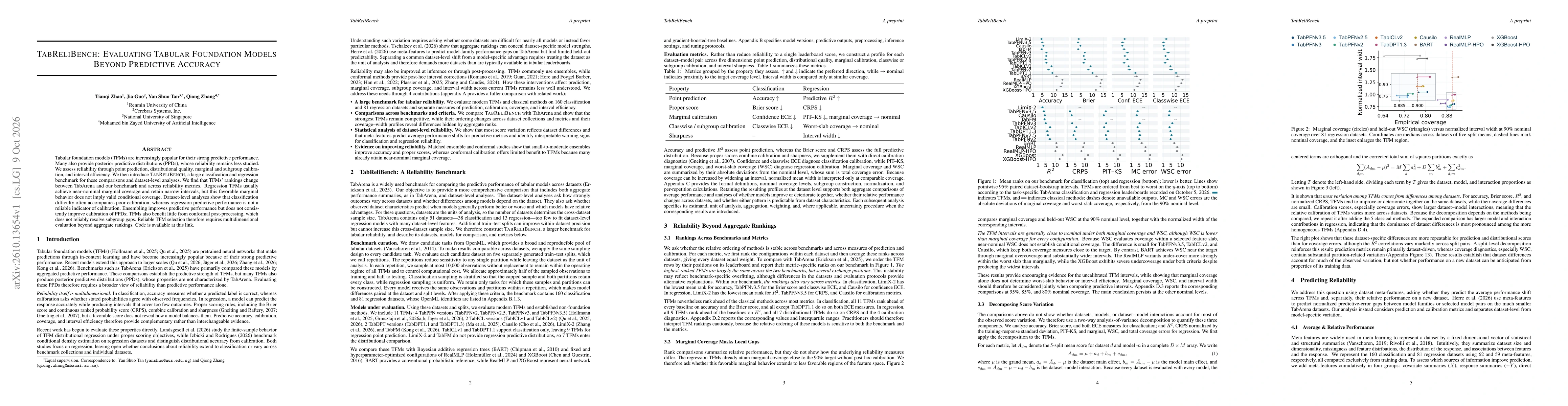 Thumbnail for TabReliBench: Evaluating Tabular Foundation Models Beyond Predictive Accuracy