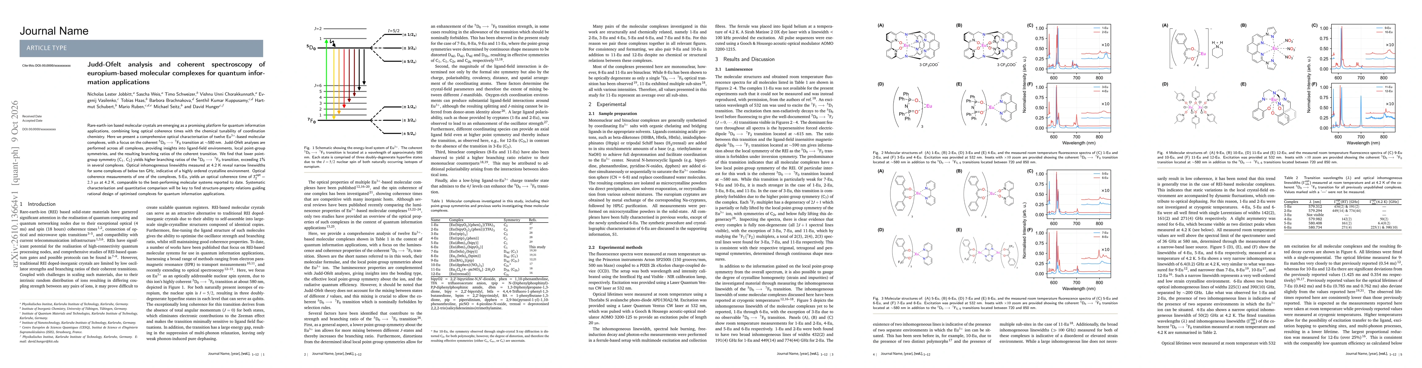 Thumbnail for Judd-Ofelt analysis and coherent spectroscopy of europium-based molecular complexes for quantum information applications