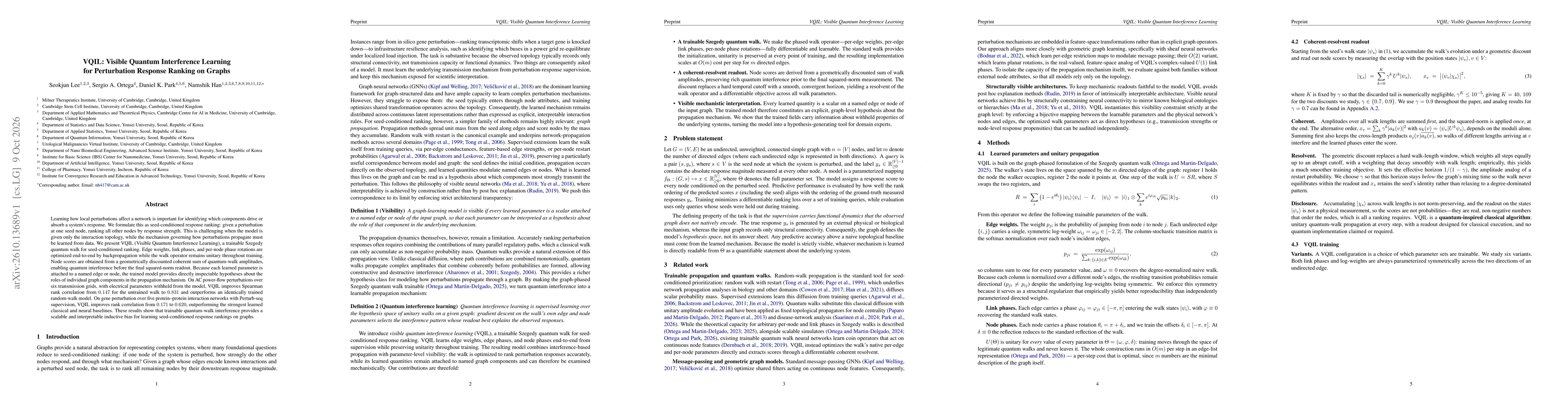 Thumbnail for VQIL: Visible Quantum Interference Learning for Perturbation Response Ranking on Graphs