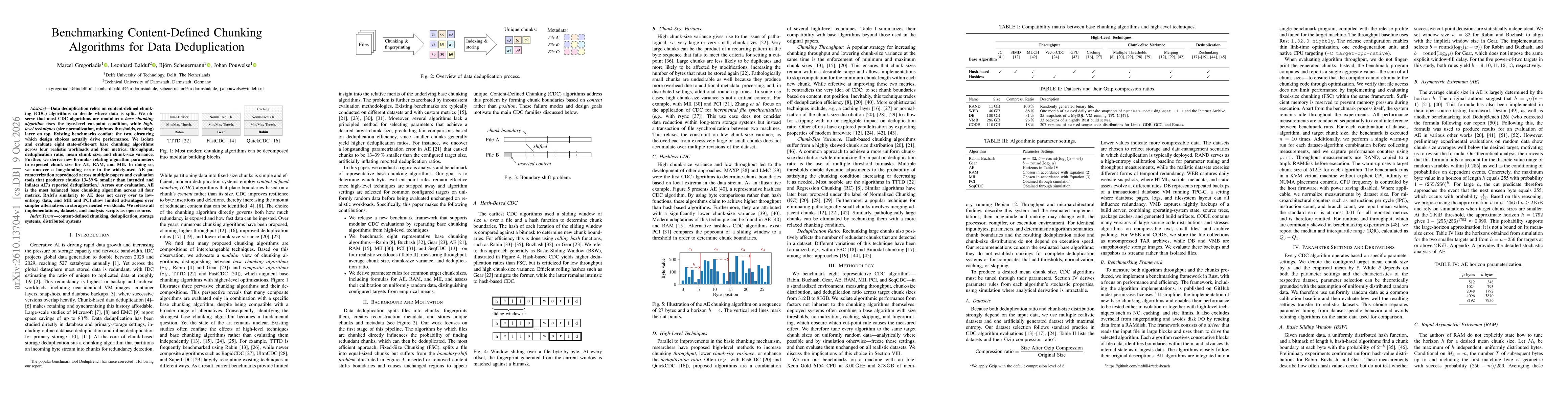 Thumbnail for Benchmarking Content-Defined Chunking Algorithms for Data Deduplication