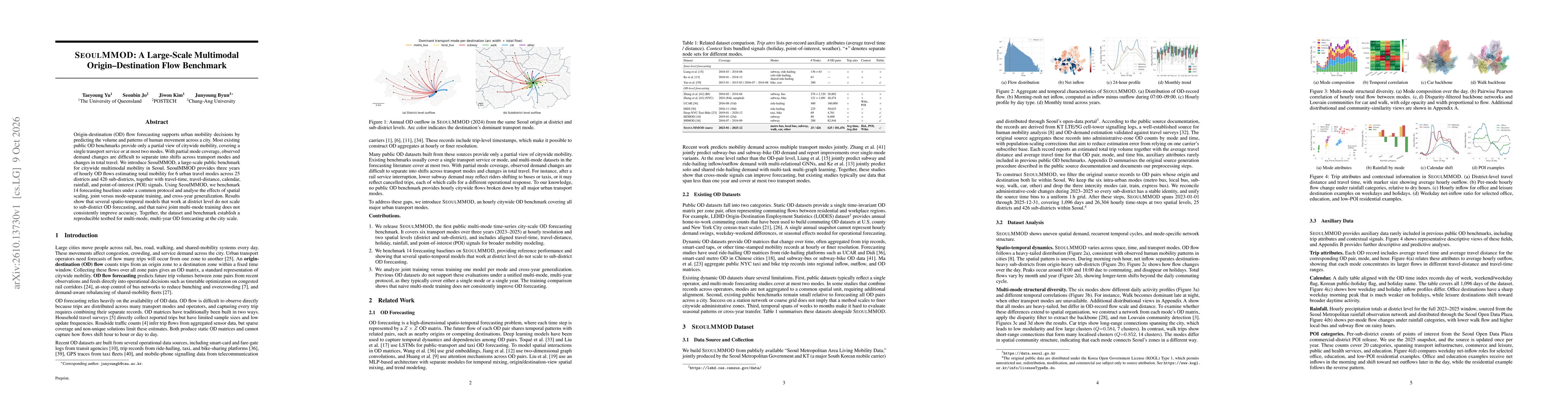 Thumbnail for SeoulMMOD: A Large-Scale Multimodal Origin-Destination Flow Benchmark