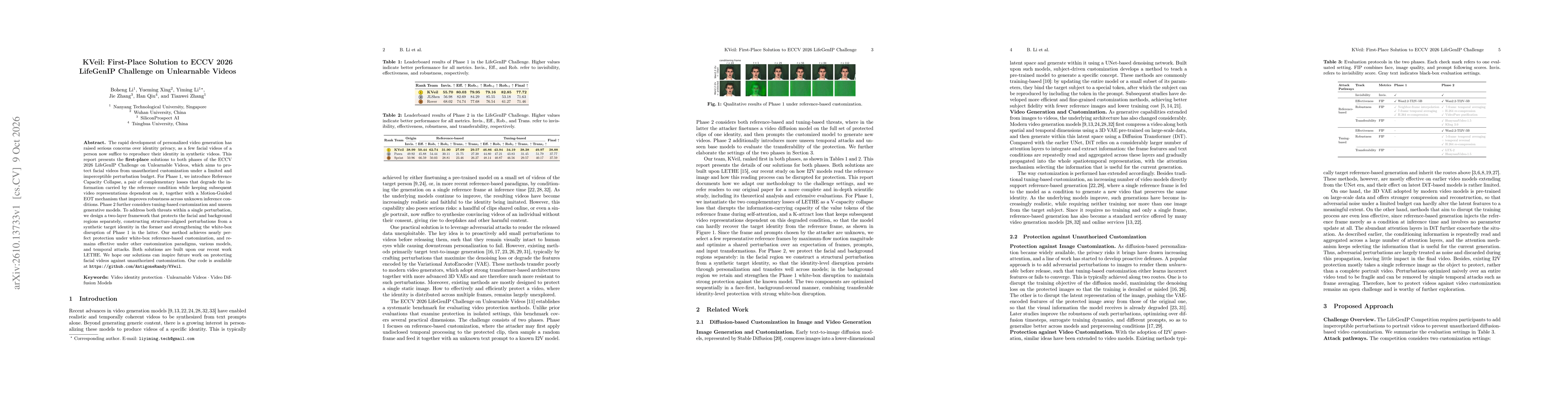 Thumbnail for KVeil: First-Place Solution to ECCV 2026 LifeGenIP Challenge on Unlearnable Videos